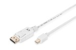 Compra Cavo Adattatore Displayport Mini Dp Maschio - Dp M... Cavo Adattatore Displayport Mini Dp Maschio - Dp M...