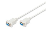 Compra Cavo Null Modem 9 Poli F/F Mt. 3 Cavo Null Modem 9 Poli F/F Mt. 3