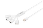 Compra Hub Usb 4 Porte A Coda Con Cavetti Hub Usb 4 Porte A Coda Con Cavetti