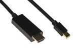 Compra Cavo Mini Displayport 1.4 - Hdmi 2.0 Contatti Dora... Cavo Mini Displayport 1.4 - Hdmi 2.0 Contatti Dora...