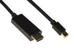 Compra Cavo Mini Displayport - Hdmi® Mt 2 Cavo Mini Displayport - Hdmi® Mt 2